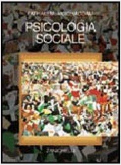 PSICOLOGIA SOCIALE