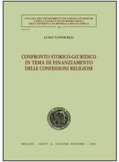 CONFRONTO STORICO-GIURIDICO IN TEMA DI FINANZIAMENTO DELLE CONFESSIONI RELIGIOSE