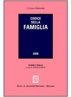 CODICE DELLA FAMIGLIA