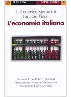 ECONOMIA ITALIANA