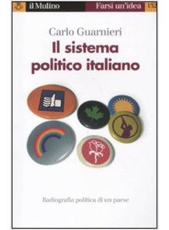 IL SISTEMA POLITICO ITALIANO 