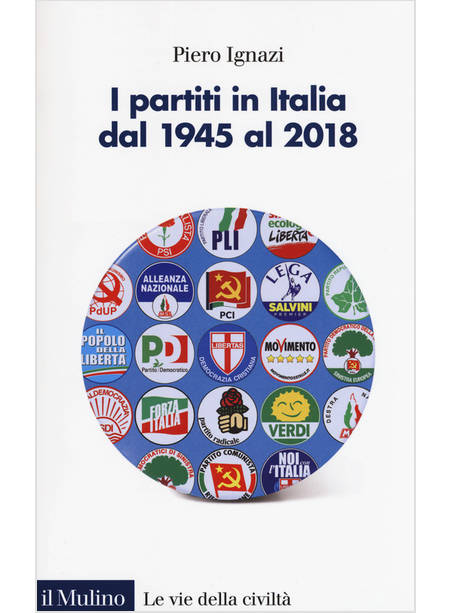 I PARTITI IN ITALIA DAL 1945 AL 2018