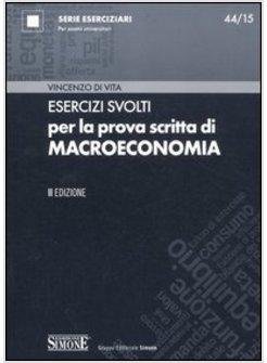 ESERCIZI SVOLTI PER LA PROVA SCRITTA DI MACROECONOMIA