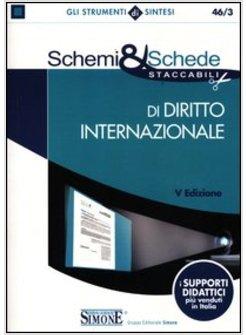 SCHEMI & SCHEDE DI DIRITTO INTERNAZIONALE