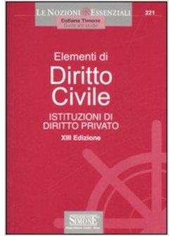 ELEMENTI DI DIRITTO CIVILE ISTITUZIONI DI DIRITTO PRIVATO