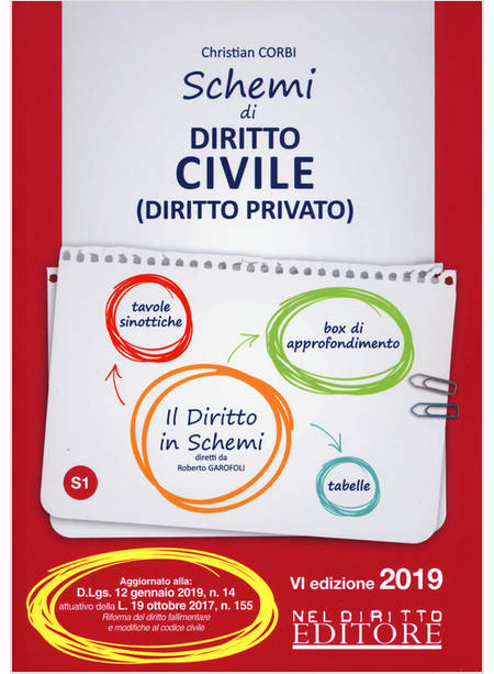 SCHEMI DI DIRITTO CIVILE (DIRITTO PRIVATO)