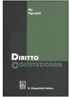 DIRITTO COSTITUZIONALE