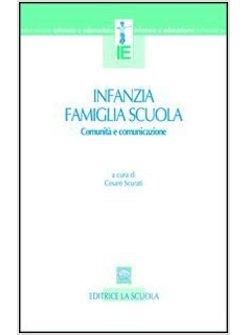 INFANZIA, FAMIGLIA, SCUOLA. COMUNITA' E COMUNICAZIONE