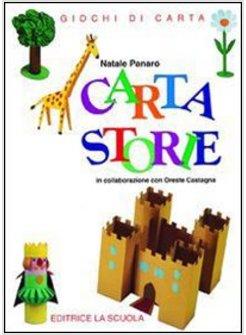 CARTASTORIE