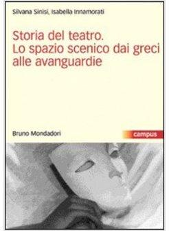 STORIA DEL TEATRO