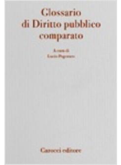 GLOSSARIO DI DIRITTO PUBBLICO COMPARATO