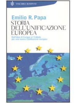 STORIA DELL'UNIFICAZIONE EUROPEA