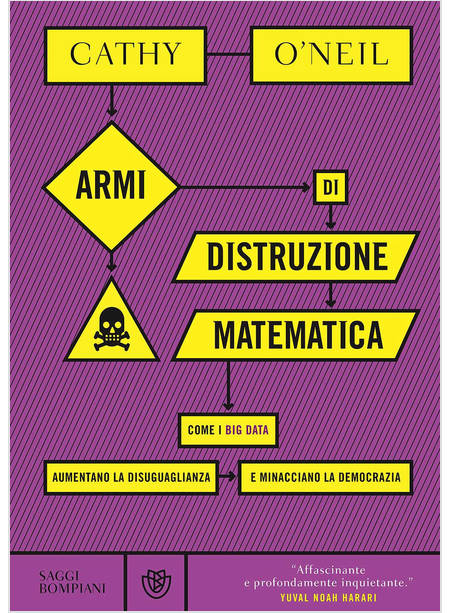 ARMI DI DISTRUZIONE MATEMATICA. COME I BIG DATA AUMENTANO LA DISUGUAGLIANZA E MI