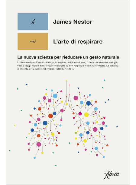 L'ARTE DI RESPIRARE LA NUOVA SCIENZA PER RIEDUCARE UN GESTO NATURALE 