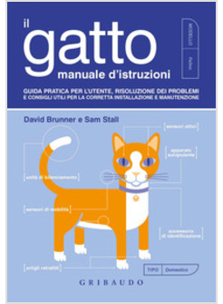 GATTO, MANUALE D'ISTRUZIONI. GUIDA PRATICA PER L'UTENTE, RISOLUZIONE DEI PROBLEM