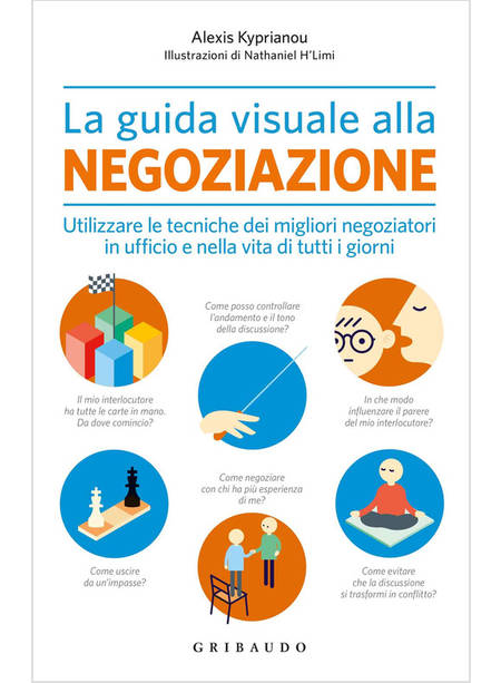 GUIDA VISUALE ALLA NEGOZIAZIONE. UTILIZZARE LE TECNICHE DEI MIGLIORI NEGOZIATORI