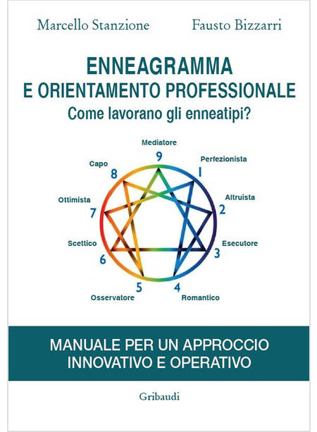 ENNEAGRAMMA E ORIENTAMENTO PROFESSIONALE COME LAVORANO GLI ENNEATIPI?