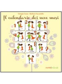 NOVE MESI CON IL TUO BAMBINO. IL CALENDARIO DELLA GRAVIDANZA